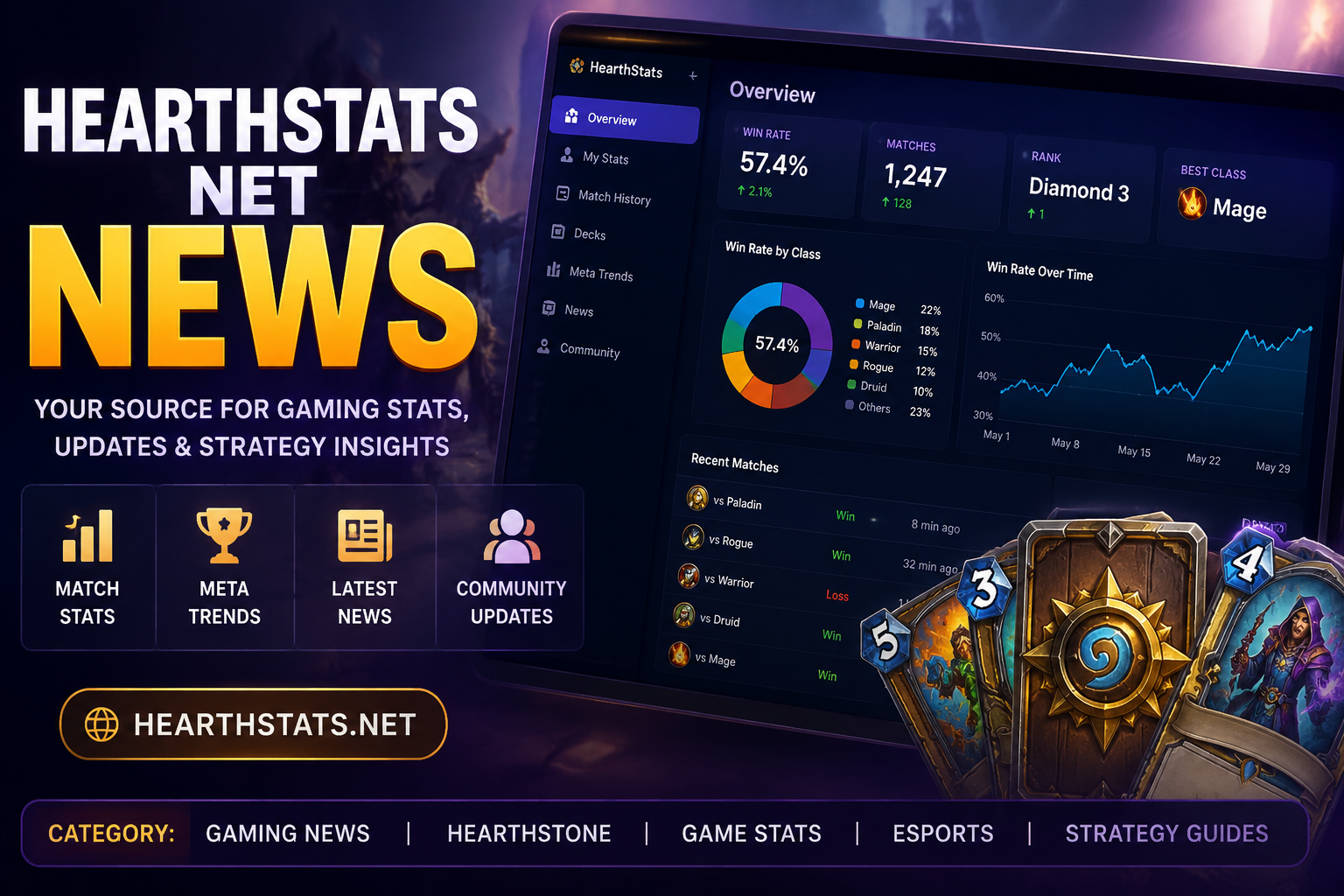 HearthStats Net News
