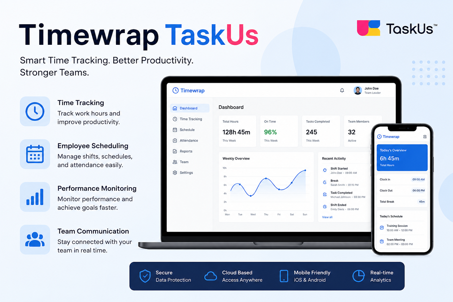 Timewrap Taskus